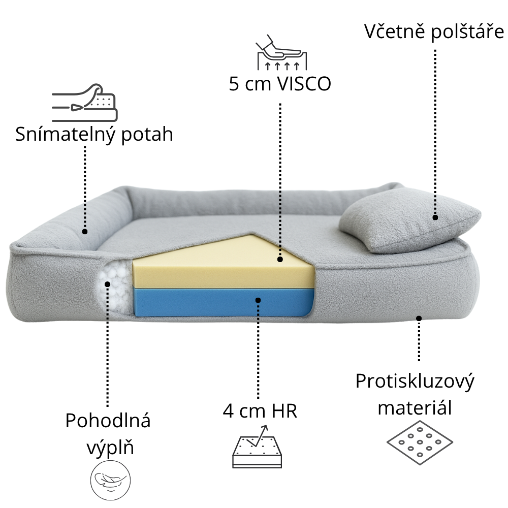 Pelíšek pro psa Royal grafitový